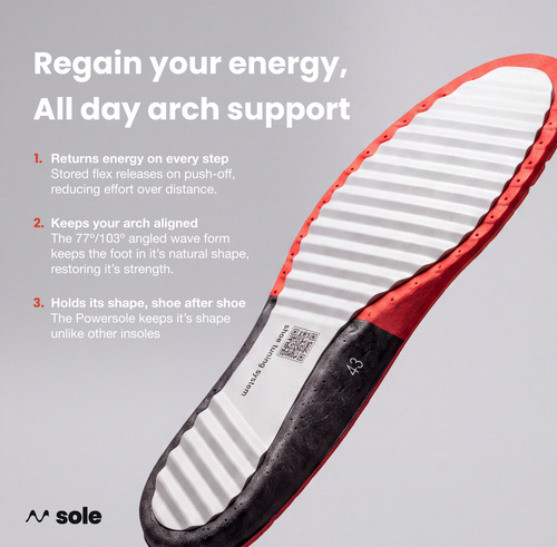 The powersole