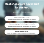 The powersole