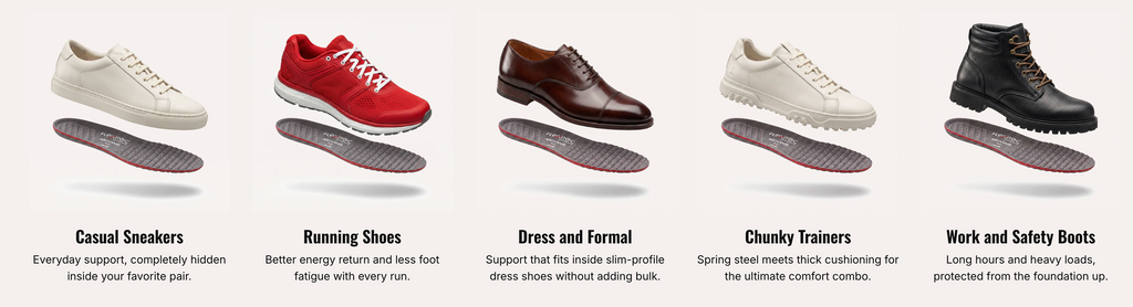 The powersole